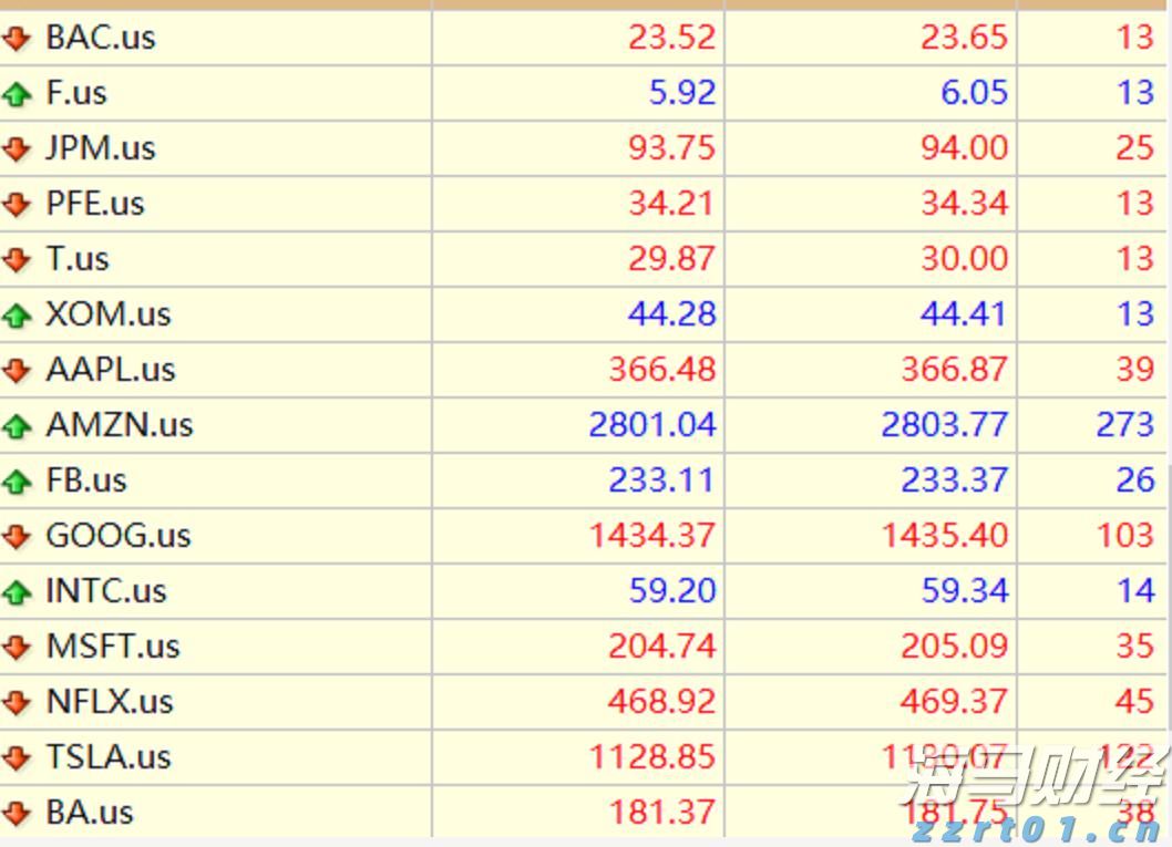 首家企业当场获证！食品生产领域告知承诺在上海自贸区全面实施