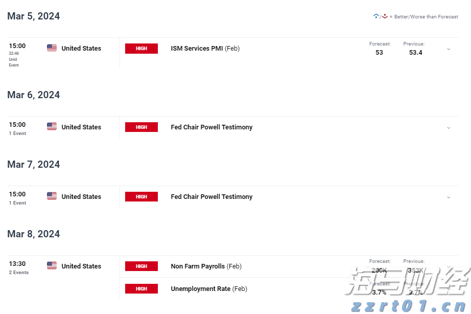 受持续强降雨影响，广州石门国家森林公园临时闭园