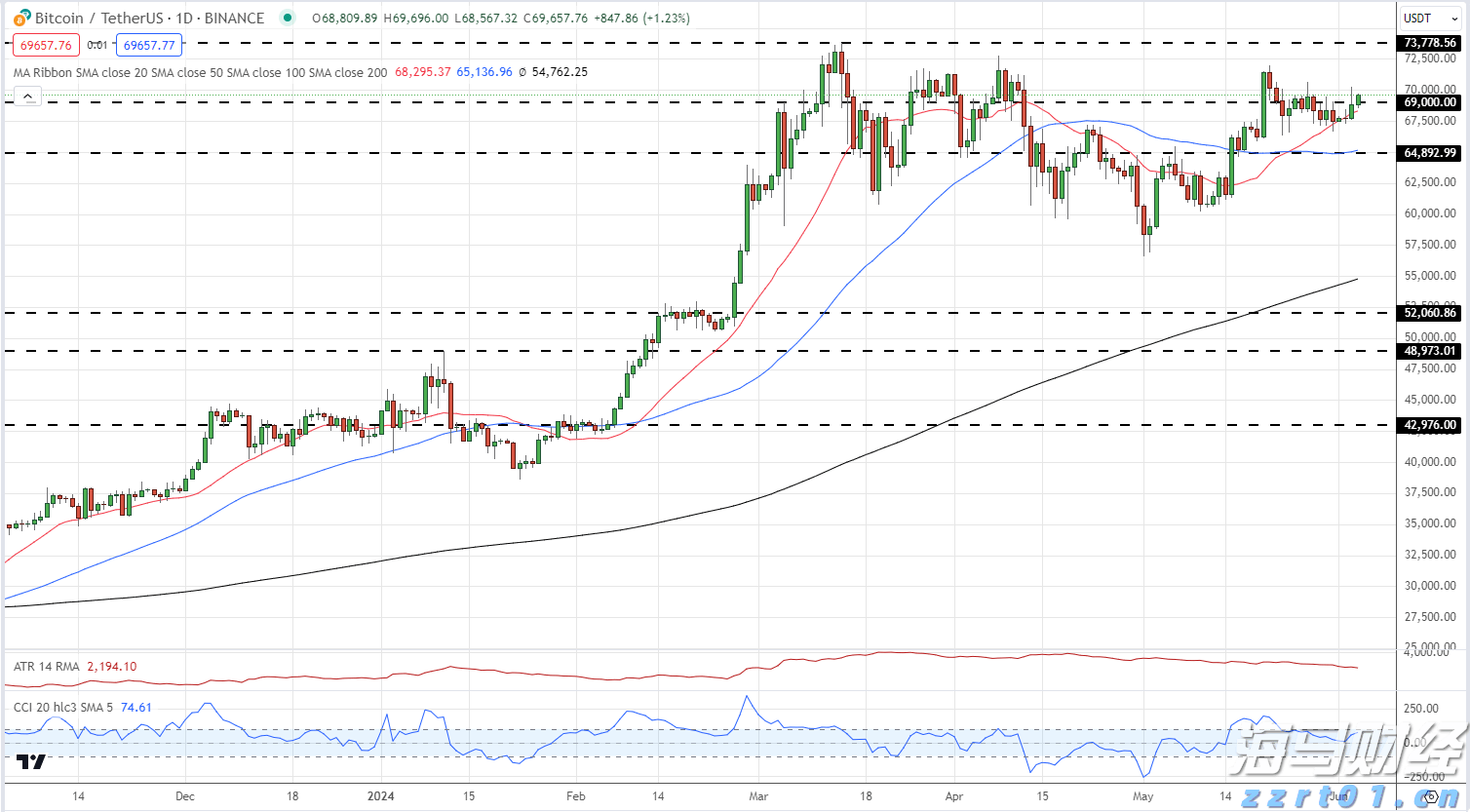 进博开幕首日，市场监管服务保障再升级！